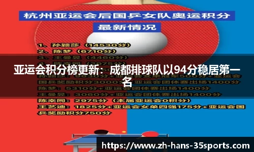 35体育平台