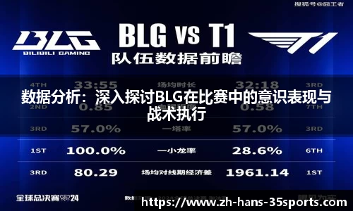 数据分析：深入探讨BLG在比赛中的意识表现与战术执行